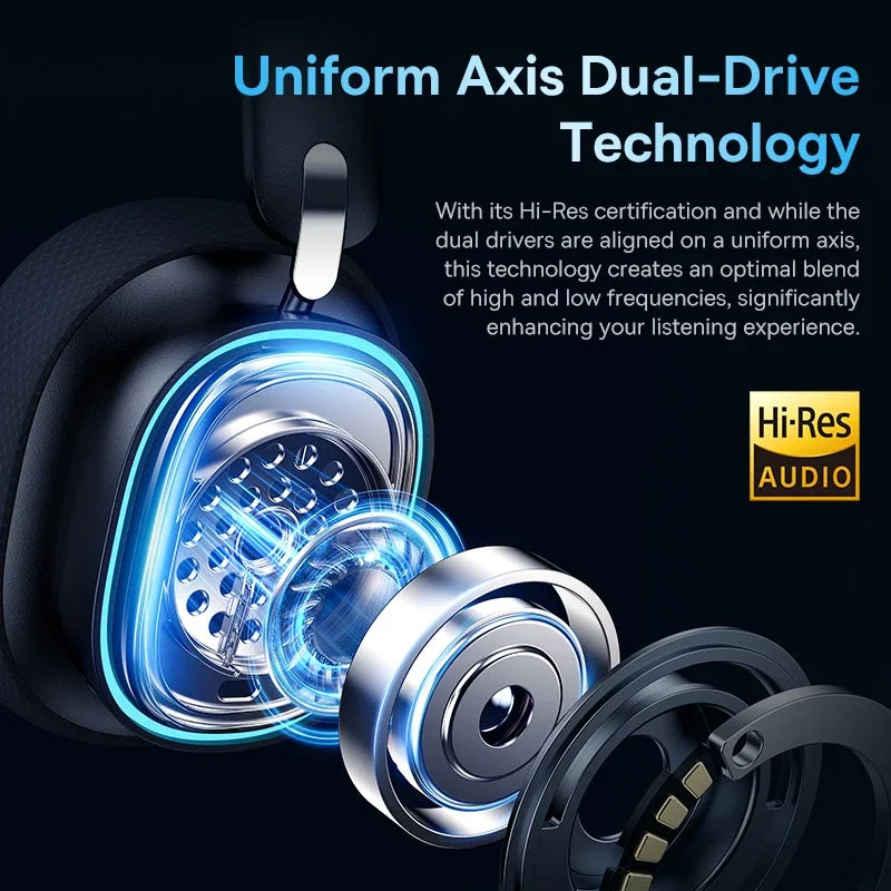 Baseus GH02 Gaming Wireless Headphone com microfone Over-Ear Fones de ouvido Bluetooth 5.3 40mm Driver 2.4G/Wireless/Cable RGB Fones de ouvido