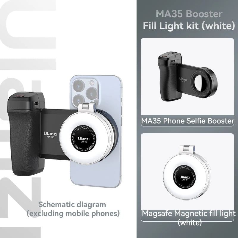 LUZ Selfie para Celular Bi-color LED Magnético Mini Anel Lâmpada Foto
