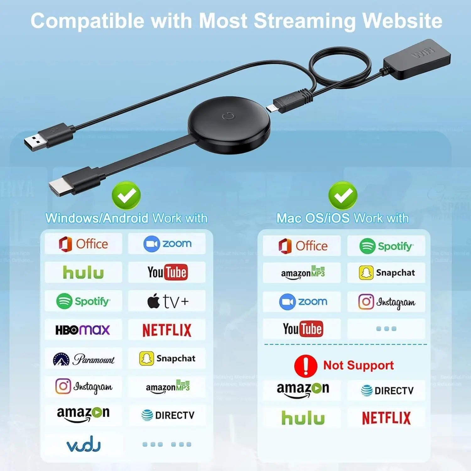 Dongle HDMI sem fio 4K 5G, extensor de espelhamento, transmite vídeo e áudio de iOS, Android, Windows e Mac para TV ou projetor, com suporte a Airplay.