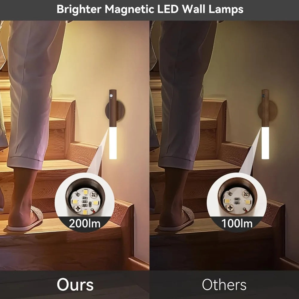 Led night light carregamento usb indução humana inteligente para armário de cabeceira casa guarda-roupa iluminação sensor movimento luz lâmpada led