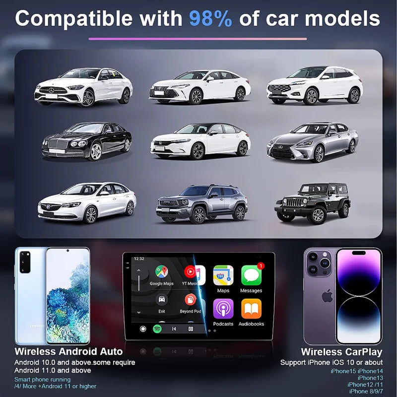 2 em 1 com fio para adaptador automotivo carplay android sem fio para estéreo de carro oem com dongle usb mini caixa inteligente plug and play bluetooth